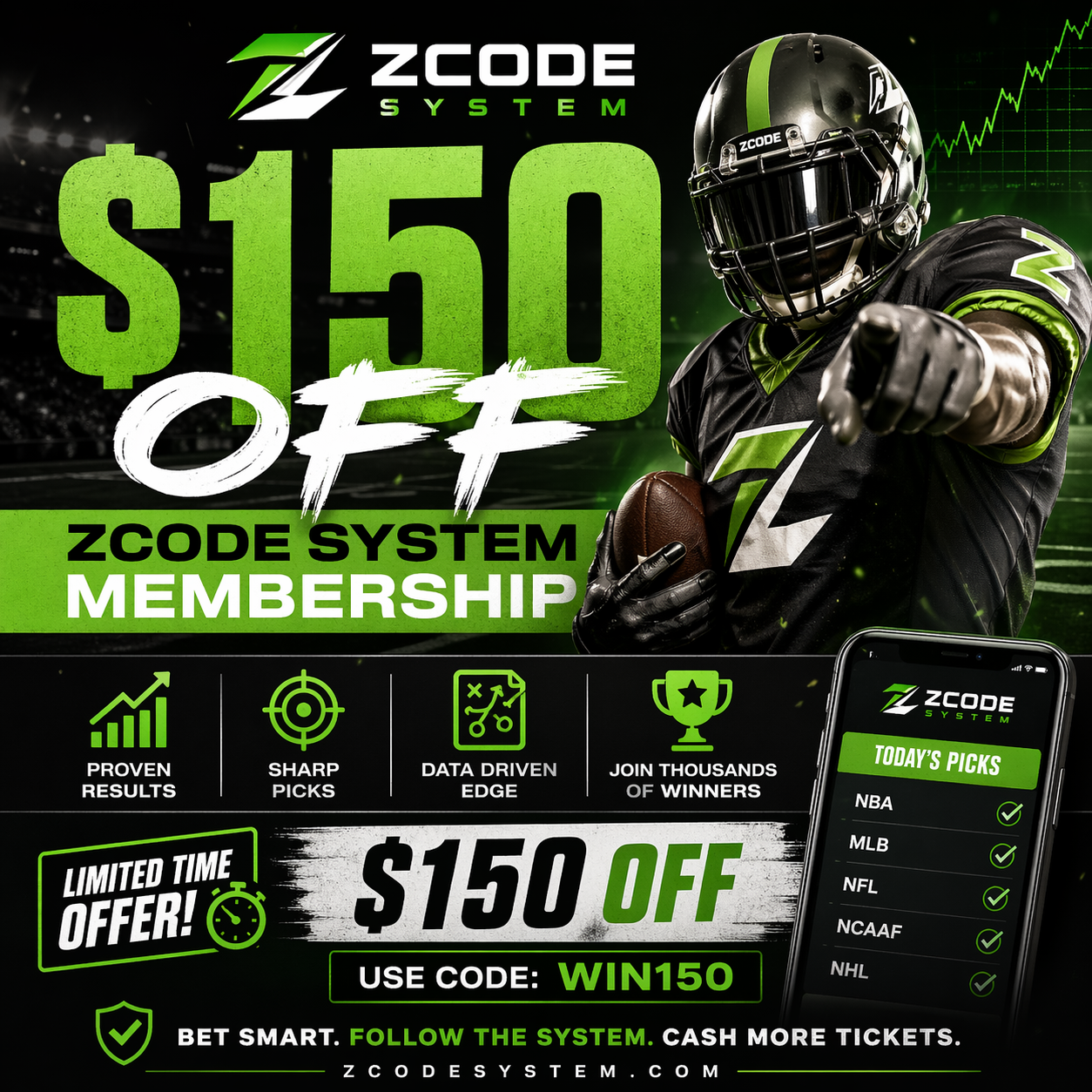 Get Zcode System 75% OFF Discount or $7 Trial [HERE]